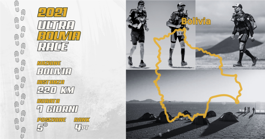 2021 Ultra Bolivia Race - Giuseppe De Rosa, 220km, 7 giorni, 5 posizione, +4 punti